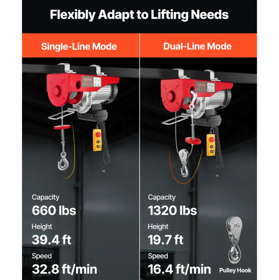 VEVOR Electric Hoist, 1320 lbs Lifting Capacity, 1150W 110V Electric Steel Wire Winch with 14ft Wired Remote Control, 40ft Single Cable Lifting Height & Pure Copper Motor, for Garage Warehouse Factory
