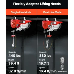 VEVOR Electric Hoist, 880 lbs Lifting Capacity, 850W 110V Electric Steel Wire Winch with Wireless Remote Control, 40ft Single Cable Lifting Height & High-quality Motor, for Garage Warehouse Factory