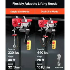 VEVOR Electric Hoist, 440 lbs 120V Electric Winch with 328 ft Wireless & 14 ft Wired Remote Control, 40 ft Single Cable Lifting Height, Single/Double Slings, Lift Hoist for Garage Warehouse Factory