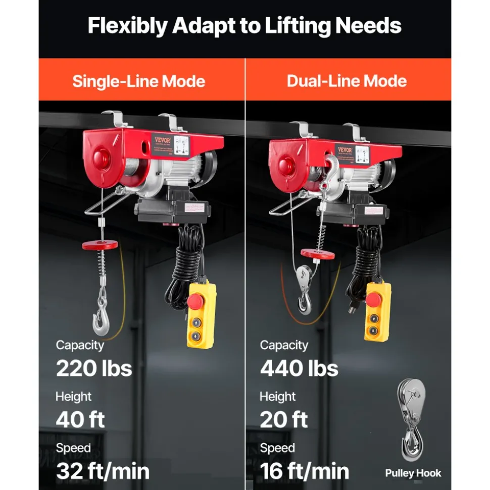 VEVOR Electric Hoist, 440 lbs 120V Electric Winch with 328 ft Wireless & 14 ft Wired Remote Control, 40 ft Single Cable Lifting Height, Single/Double Slings, Lift Hoist for Garage Warehouse Factory