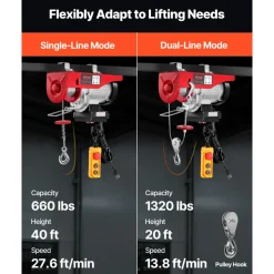 VEVOR Electric Hoist, 1320 lbs 120V Electric Winch with 328 ft Wireless & 14 ft Wired Remote Control, 40 ft Single Cable Lifting Height, Single/Double Slings, Lift Hoist for Garage Warehouse Factory