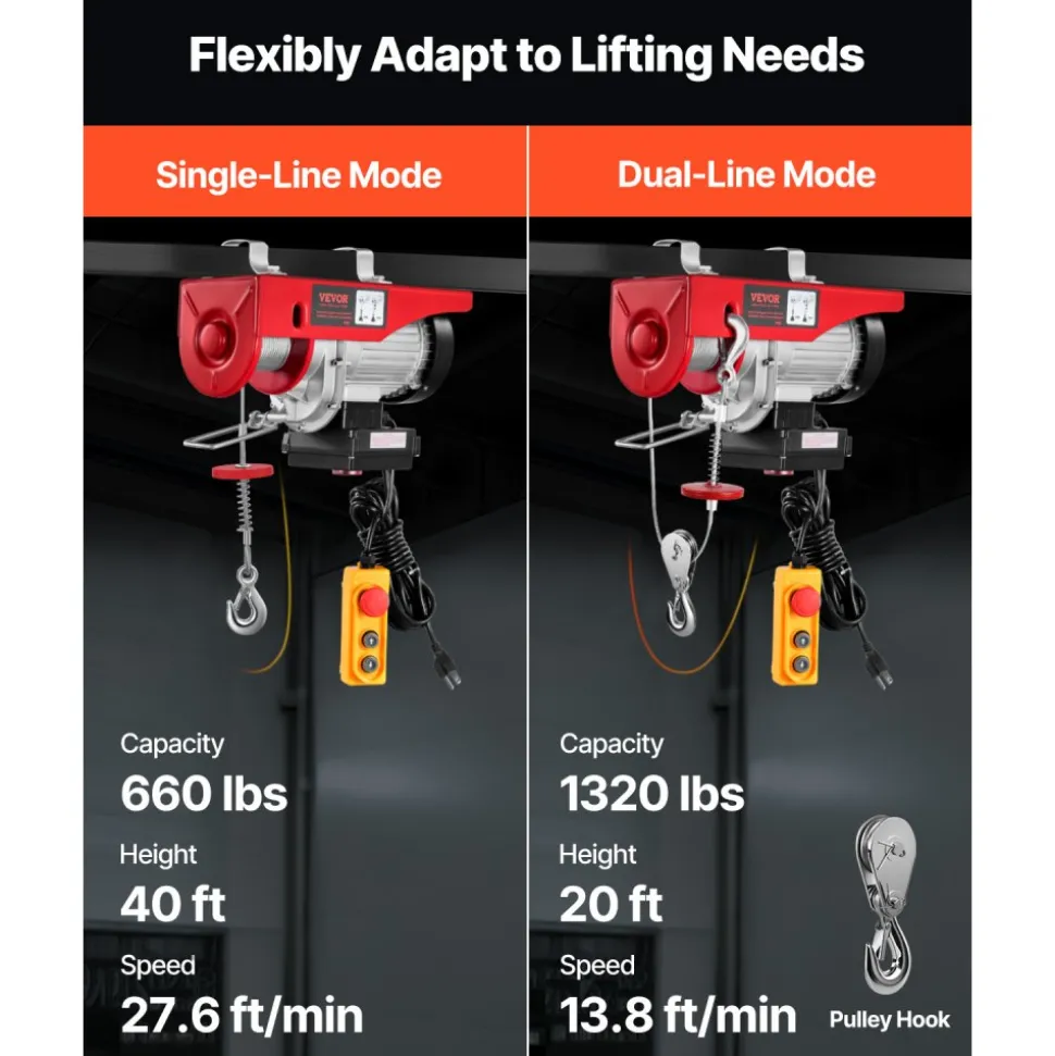 VEVOR Electric Hoist, 1320 lbs 120V Electric Winch with 328 ft Wireless & 14 ft Wired Remote Control, 40 ft Single Cable Lifting Height, Single/Double Slings, Lift Hoist for Garage Warehouse Factory