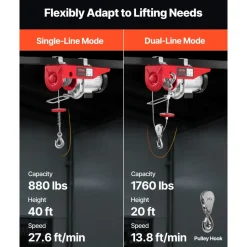 VEVOR Electric Hoist, 1760 lbs 120V Electric Winch with 328 ft Wireless Remote Control, 40 ft Single Cable Lifting Height, Single/Double Slings, Emergency Stop, Lift Hoist for Garage Warehouse Factory