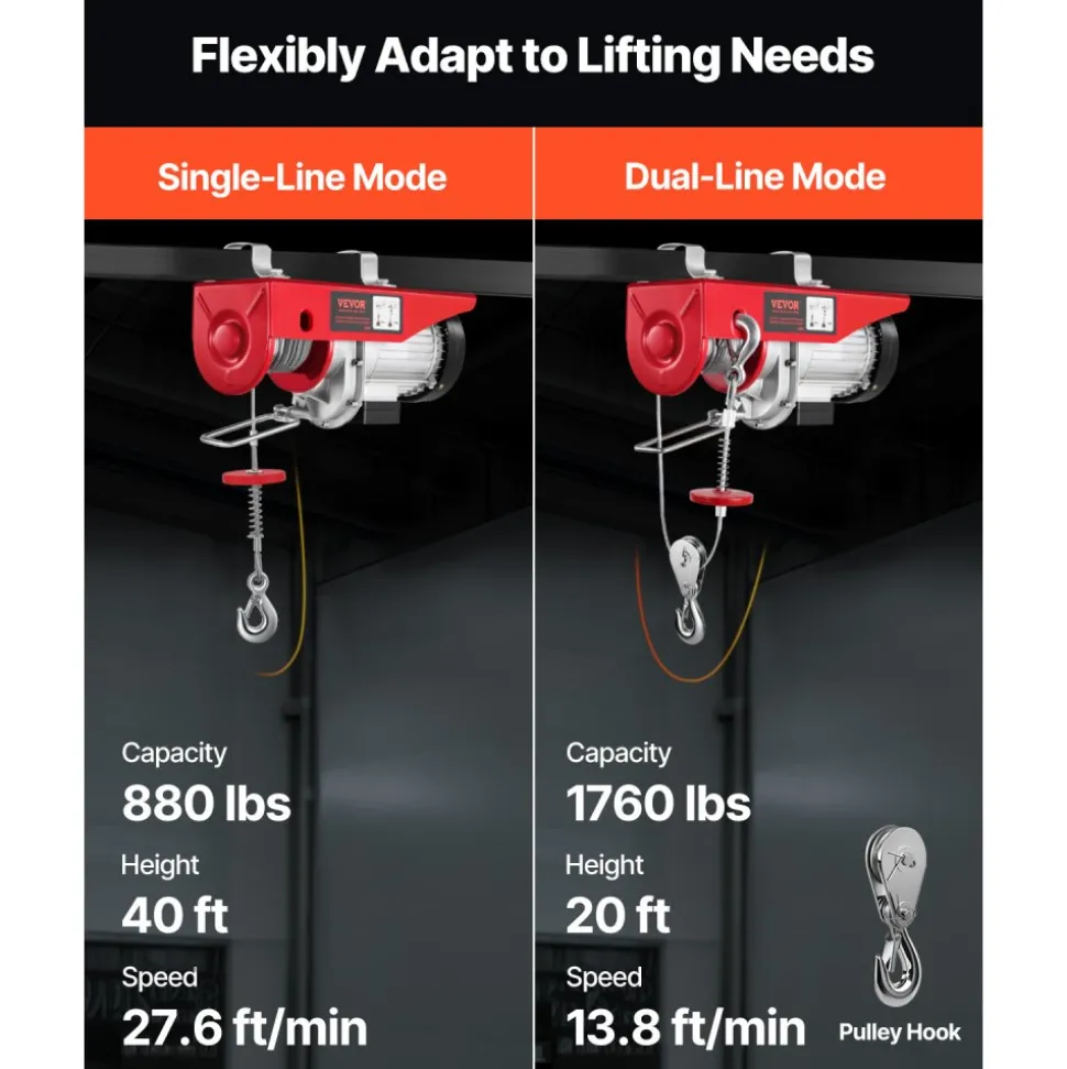 VEVOR Electric Hoist, 1760 lbs 120V Electric Winch with 328 ft Wireless Remote Control, 40 ft Single Cable Lifting Height, Single/Double Slings, Emergency Stop, Lift Hoist for Garage Warehouse Factory
