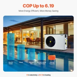VEVOR Electric Pool Heat Pump, 35830 BTU, Pool Heaters for 6605-13209GAL Above and In Ground Pools, Low Noise, Heating and Cooling Highly Efficient & Energy-Saving Pool Water Heater AC208-230V 60Hz