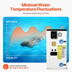 VEVOR Electric Pool Heat Pump, 35830 BTU, Pool Heaters for 6605-13209GAL Above and In Ground Pools, Low Noise, Heating and Cooling Highly Efficient & Energy-Saving Pool Water Heater AC208-230V 60Hz