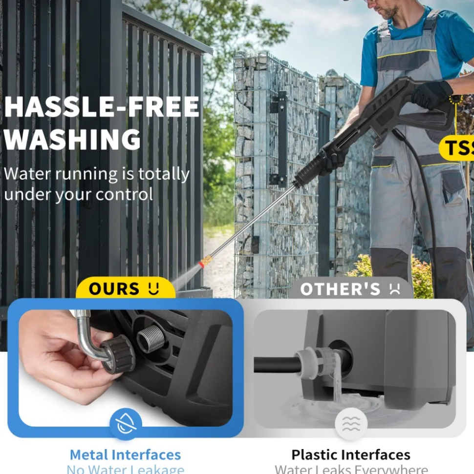 VEVOR Electric Power Washer, 2000 PSI, Max 1.65 GPM Pressure Washer with 20 ft Hose & Reel, 5 Quick Connect Nozzles, Foam Cannon, Portable to Clean Patios, Cars, Fences, Driveways, ETL Listed