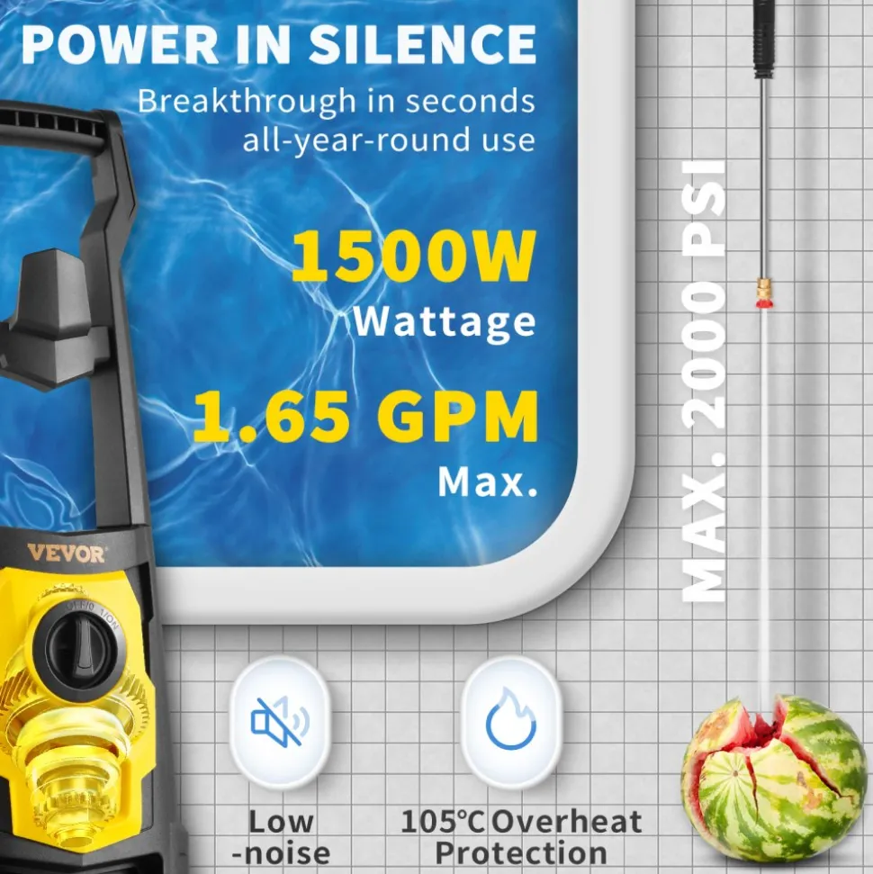 VEVOR Electric Power Washer, 2000 PSI, Max 1.65 GPM Pressure Washer with 20 ft Hose & Reel, 5 Quick Connect Nozzles, Foam Cannon, Portable to Clean Patios, Cars, Fences, Driveways, ETL Listed
