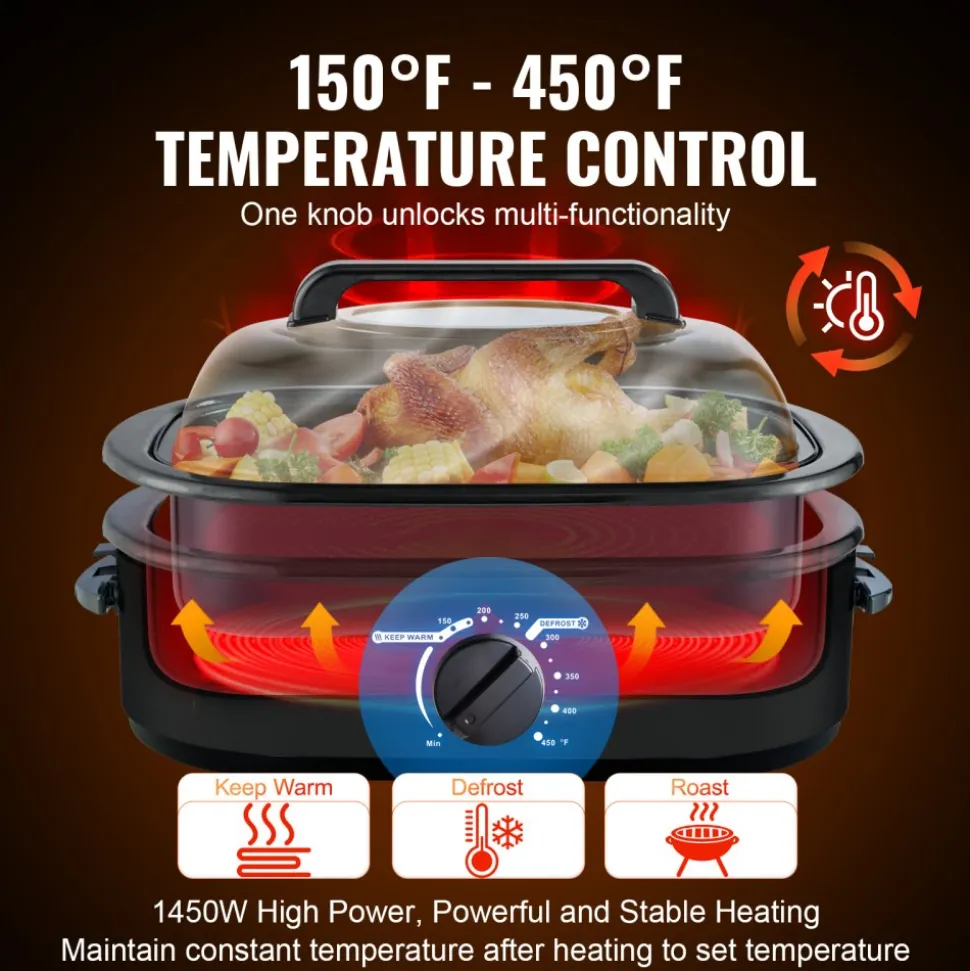VEVOR Electric Roaster Oven, 24 QT Turkey Roaster Oven with Self-Basting Lid, 1450W Roaster Oven with Defrost & Warm Function, Adjustable Temp, Removable Pan & Rack, Fits Turkeys Up to 28LBS, Black