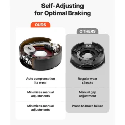 VEVOR Electric Trailer Brake Kit, 12.25 x 3.375 Inch, 1 Pair Self-Adjusting Electric Brakes Kit for 8000 lbs Trailer Axle, Backing Plates for Braking System Part Replacement, Fit for Trailers, RVs