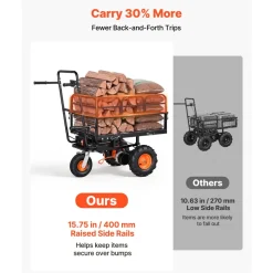 VEVOR Electric Utility Cart, 36V 432Wh Battery Powered Electric Wagon, 500W Power Wheelbarrow with Brake, 500 lbs Load Heavy Duty Steel Garden Cart for Farm and Yard All Purpose Modular Cargo Bed