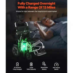 VEVOR Electric Wheelchair for Adults, 300lbs Capacity with Adjustable Backrest, Foldable & Lightweight Motorized Wheelchair, 13-Mile Range, All-Terrain Powered Chair, Portable for Seniors & Disabled