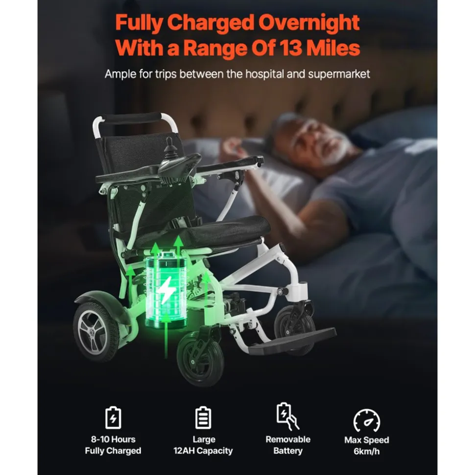 VEVOR Electric Wheelchair for Adults, 300lbs Capacity, Foldable & Lightweight Motorized Wheelchair, 13-Mile Long Travel Range, All-Terrain Powered Chair, Portable for Seniors & Disabled