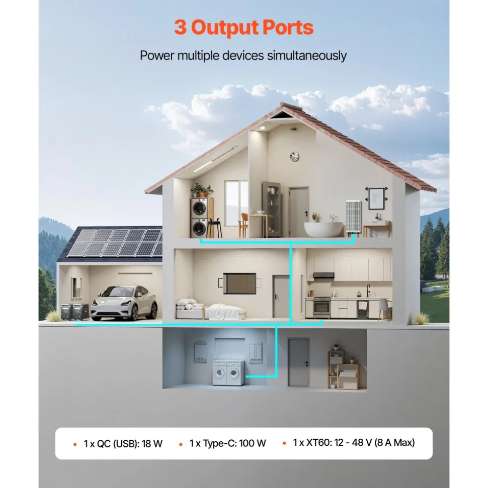 VEVOR Extra Battery for Portable Power Station, 3840Wh LiFePO4 Extra Expansion Battery with 3 Output Ports for Home Use, Outdoor Camping, Road Trips, RVs, Emergencies