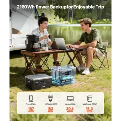 VEVOR Extra Battery for Portable Power Station, 2160Wh LiFePO4 Extra Expansion Battery with 3 Output Ports for Home Use, Outdoor Camping, Road Trips, RVs, Emergencies