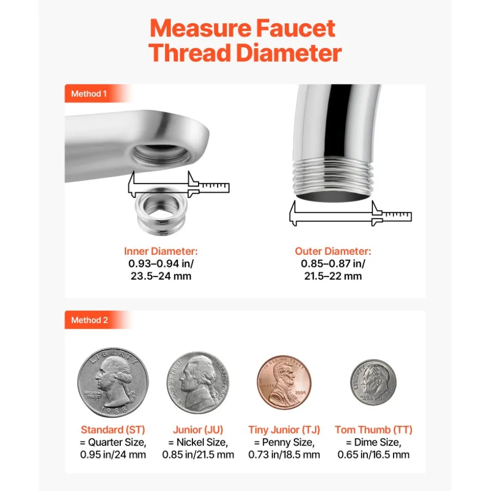 VEVOR Faucet Aerator, 360° Swivel Kitchen Sink Aerator, 5-Function 5-Flow Sink Sprayer Attachment, Bathroom Faucet Extender Head Replacement for 15/16 inch Female Thread with Adapter & 55/64 inch Male