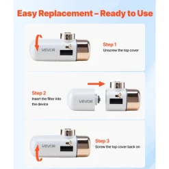 VEVOR Faucet Filter Replacement, 2-Pack Water-Filter Cartridge, 6-Layer High-Efficiency Filtration, 3-Month Value and 211 Gallon Long Lifespan / Filter, Compatible with Model 8627 Filtration System