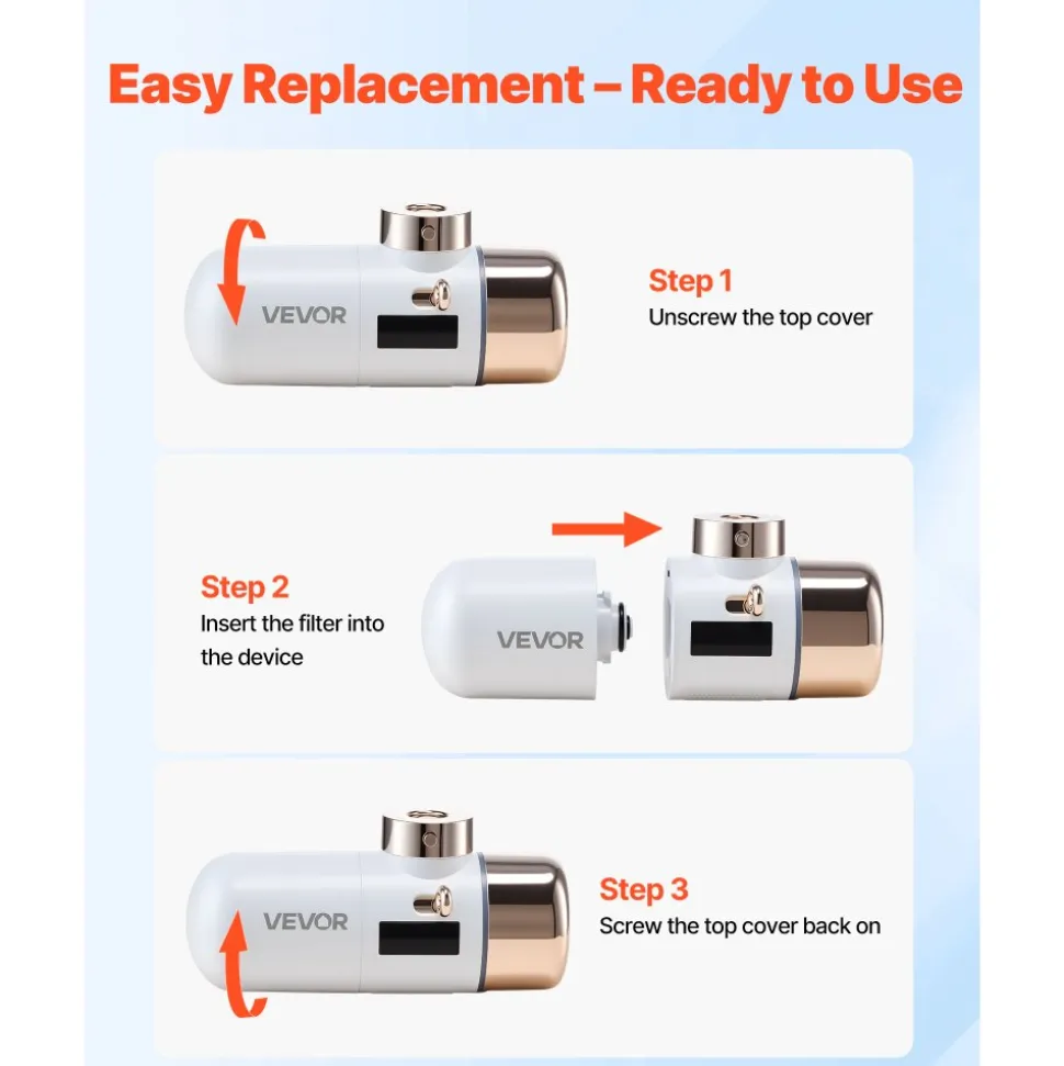 VEVOR Faucet Filter Replacement, 2-Pack Water-Filter Cartridge, 6-Layer High-Efficiency Filtration, 3-Month Value and 211 Gallon Long Lifespan / Filter, Compatible with Model 8627 Filtration System