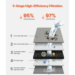 VEVOR Faucet Mount Water Filter, Vertical Water Purifier for Sink Tap, Carbon Fiber Filters, Removes Chlorine Lead with 1 Filter, Fits Most Kitchen or Bathroom Faucets, White