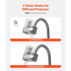 VEVOR Faucet Mount Water Filter, Vertical Water Purifier for Sink Tap, Carbon Fiber Filter, Removes Chlorine Lead with 3 Filters, Fits Most Kitchen or Bathroom Faucets, Gray