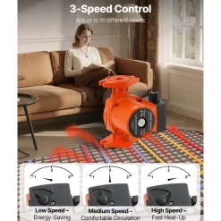 VEVOR F-15-58FC Cast Iron Circulator Pump, 17 GPM, AC 120V 20 ft Hot Water Recirculating Circulation Pump, 1-Inch Flange Connection, 3-Speed Adjustment, Quiet Operation, for Home Water Heating System
