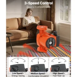 VEVOR F-007-F5-71FC Cast Iron Circulator Pump, 23 GPM, AC 120V 16 ft Hot Water Recirculating Circulation Pump, 1-Inch Flange Connection, 3-Speed Adjustment, Quiet Operation, for Home Heating System