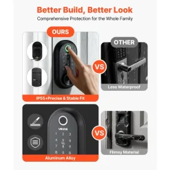 VEVOR Fingerprint Door Lock, Electronic Biometric Deadbolt with Pioneering Easy-Grip Design, Auto Locking, One-Time Code, Anti-Peeking Password, Keyless Entry Door Lock for Home Use, Matte Black