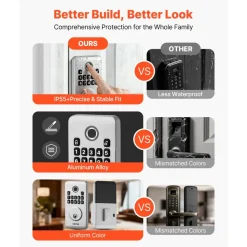 VEVOR Fingerprint Door Lock, Electronic Biometric Deadbolt with Pioneering Easy-Grip Design, Auto Locking, One-Time Code, Anti-Peeking Password, Keyless Entry Door Lock for Home, Apartment, Silver
