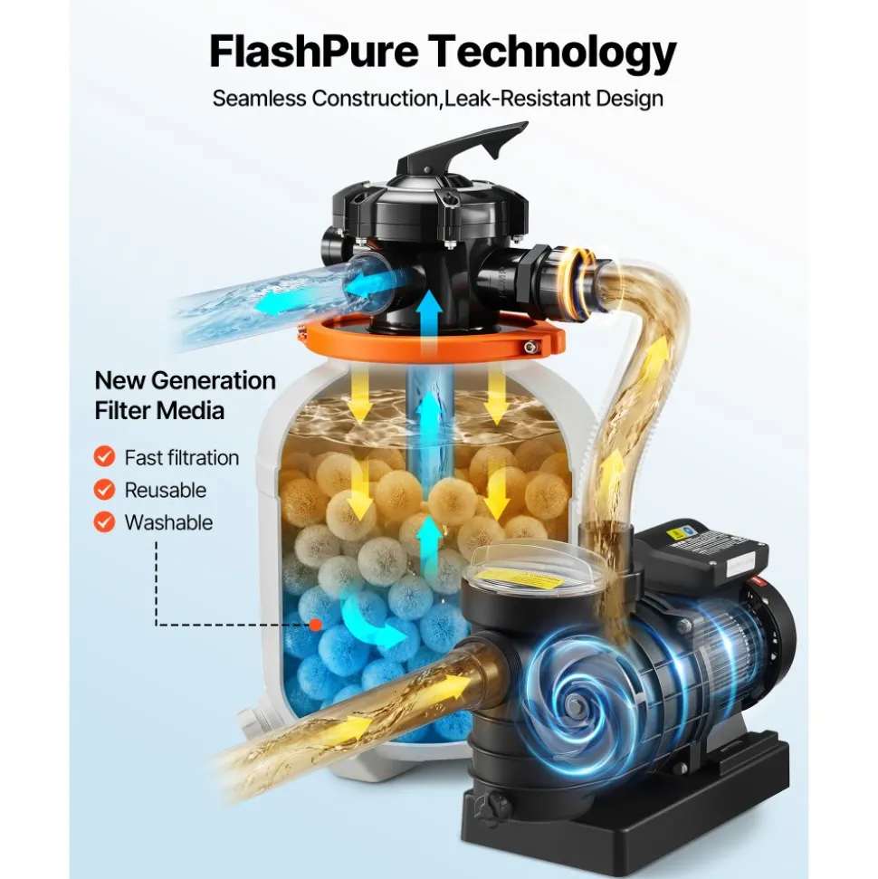 VEVOR FlashPure Sand Filter Pump, 14 in for Above Ground Pool, 0.75 HP 3500 GPH, Swimming Pool Filter System with Timer, 6X Faster Filtration, Media Installed, Leak-Resistant, Ready to Use Out of Box