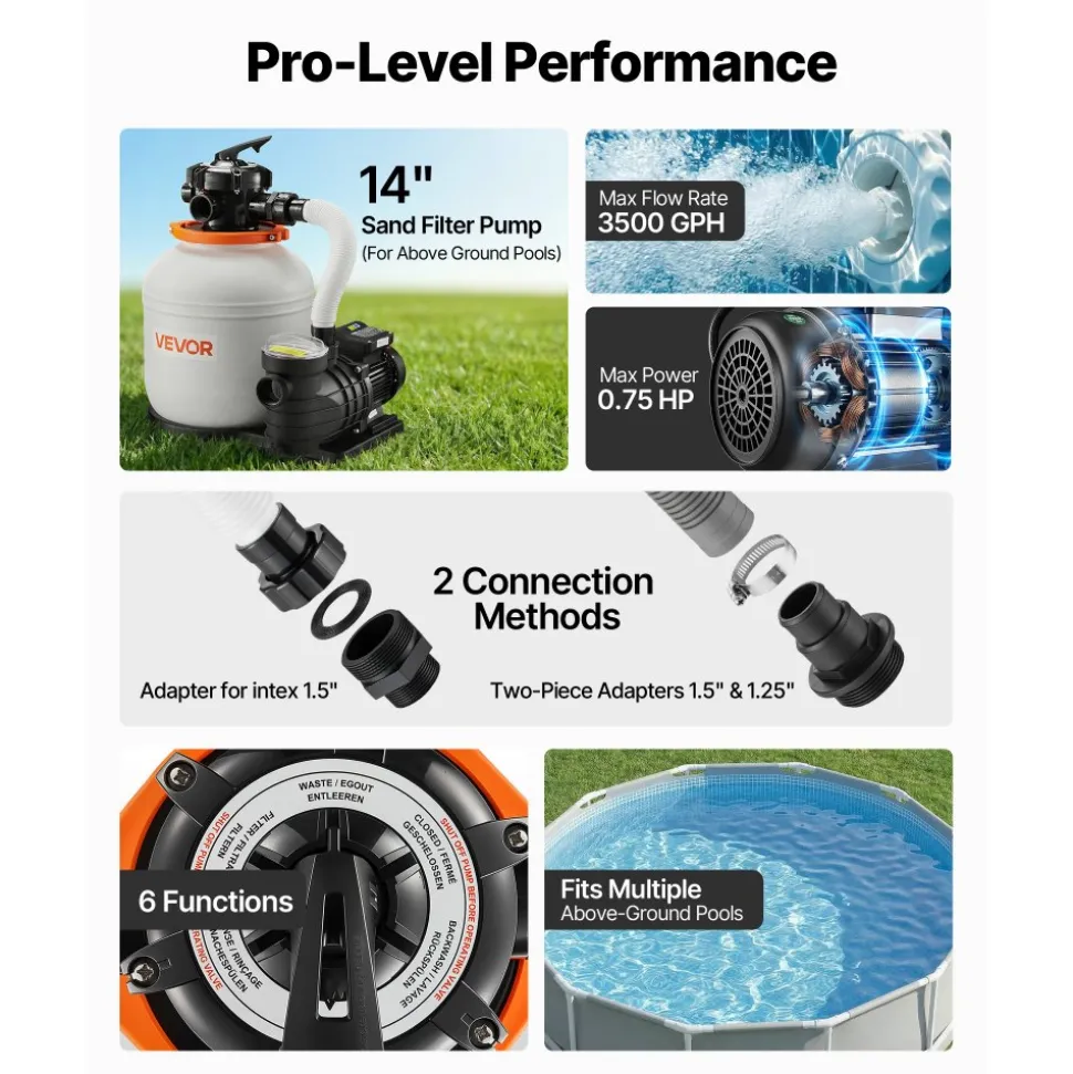 VEVOR FlashPure Sand Filter Pump, 14 in for Above Ground Pool, 0.75 HP 3500 GPH, Swimming Pool Filter System with Timer, 6X Faster Filtration, Media Installed, Leak-Resistant, Ready to Use Out of Box