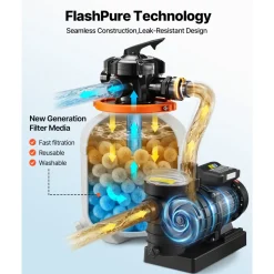VEVOR FlashPure Sand Filter Pump, 16 in for Above Ground Pool, 1 HP 4400 GPH, Swimming Pool Filter System with Timer, 6X Faster Filtration with Media Installed, Leak-Resistant, Ready to Use Out of Box