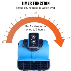 VEVOR Floor Blower, 1/2 HP, 2600 CFM Air Mover for Drying and Cooling, Portable Carpet Dryer Fan with 4 Blowing Angles and Time Function, for Janitorial, Home, Commercial, Industrail Use, ETL Listed