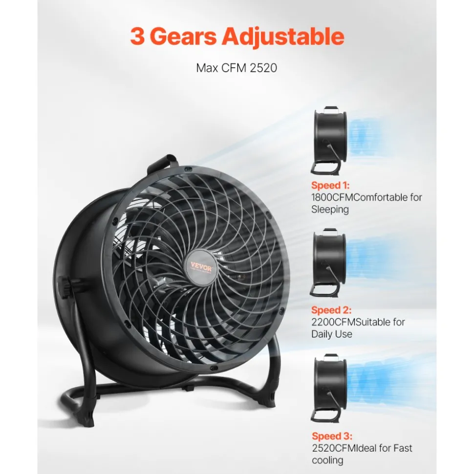 VEVOR Floor Fan, 3 Speeds High Velocity Heavy Duty 14 Inch Industrial Fan, 2520 CFM 360° Adjustable Tilt 23.62 ft/sec Airflow Large Metal Fan, for Home, Gym, Office, Garage, Commercial Shop & Bedroom