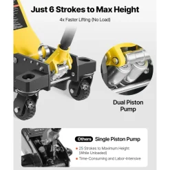 VEVOR Floor Jack, 3 Ton (6614 lbs) Capacity, Aluminum & Steel Racing Floor Jack with Dual Pistons Quick Lift Pump & Extension Post, Hydraulic Trolley Car Lift for SUV Pickup, Lifting Range 5.9