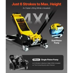 VEVOR Floor Jack, 3 Ton Low Profile Floor Jack, Aluminum and Steel Racing Floor Jack with Dual Pistons Quick Lift Pump, Floor Jack Lifting Range 3-6/11