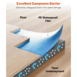 VEVOR Floor Underlayment 100 sq. ft/Roll, 3 mm Thick Laminate Flooring Padding with Attached Vapor Barrier, Heavy Duty Fiber + PE Film, Soundproofing & Noise Reduction, Ideal for Vinyl Wood