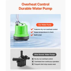 VEVOR Foam Machine, 1200 W Party Foam Cannon, Foam Maker with 3 Packs of Foam Powder, Foam Party Machine with 20 Gal Water Tank, for Backyard, Pool, Outdoor Events, Birthdays, Celebrations & Party