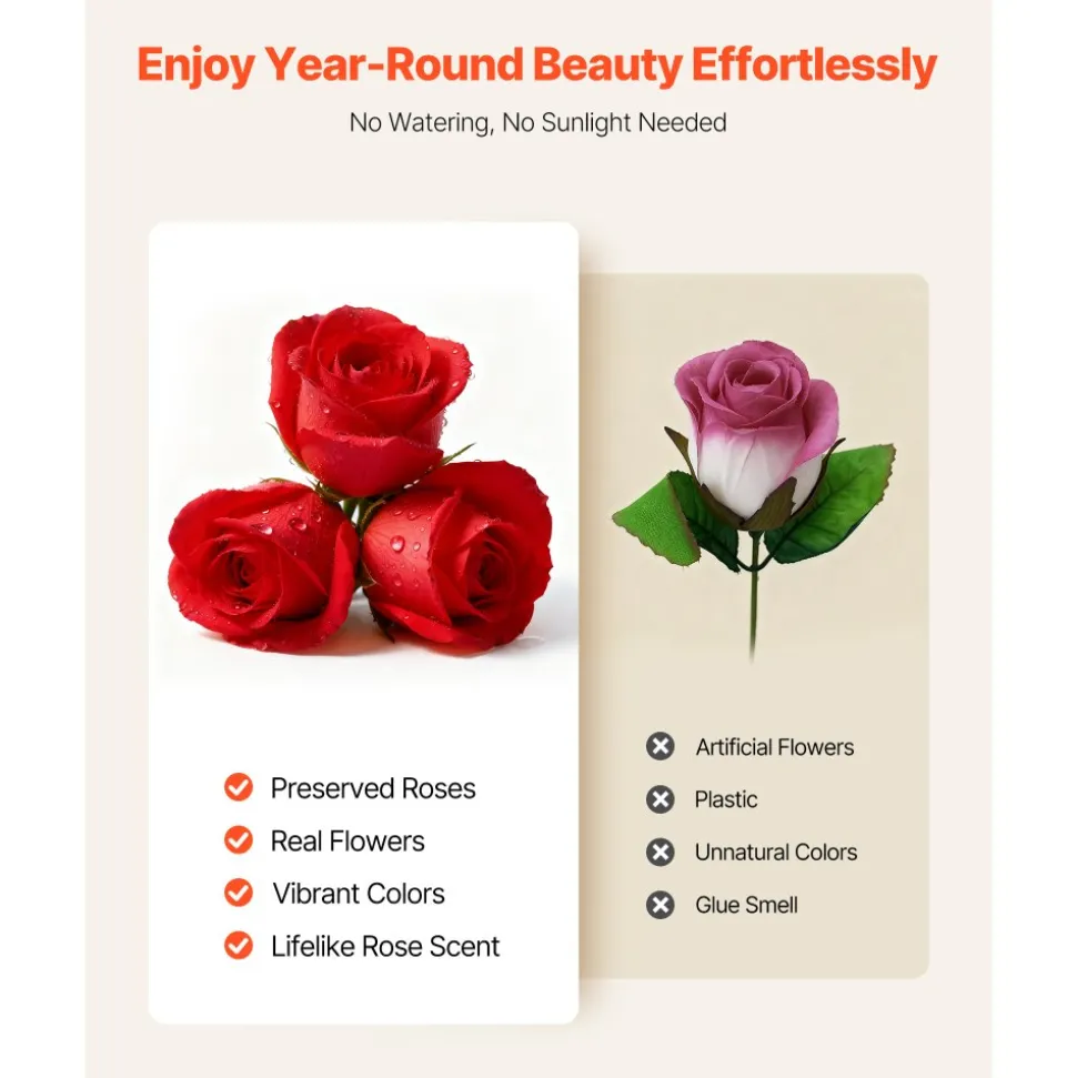 VEVOR Forever Flowers, 27 Preserved Roses in a Heart Shape Box, Eternal Flowers Immortal Bouquet Birthday Present for Delivery Prime Women Her Wife Mothers, Anniversary, Valentine's Day,Christmas, Red