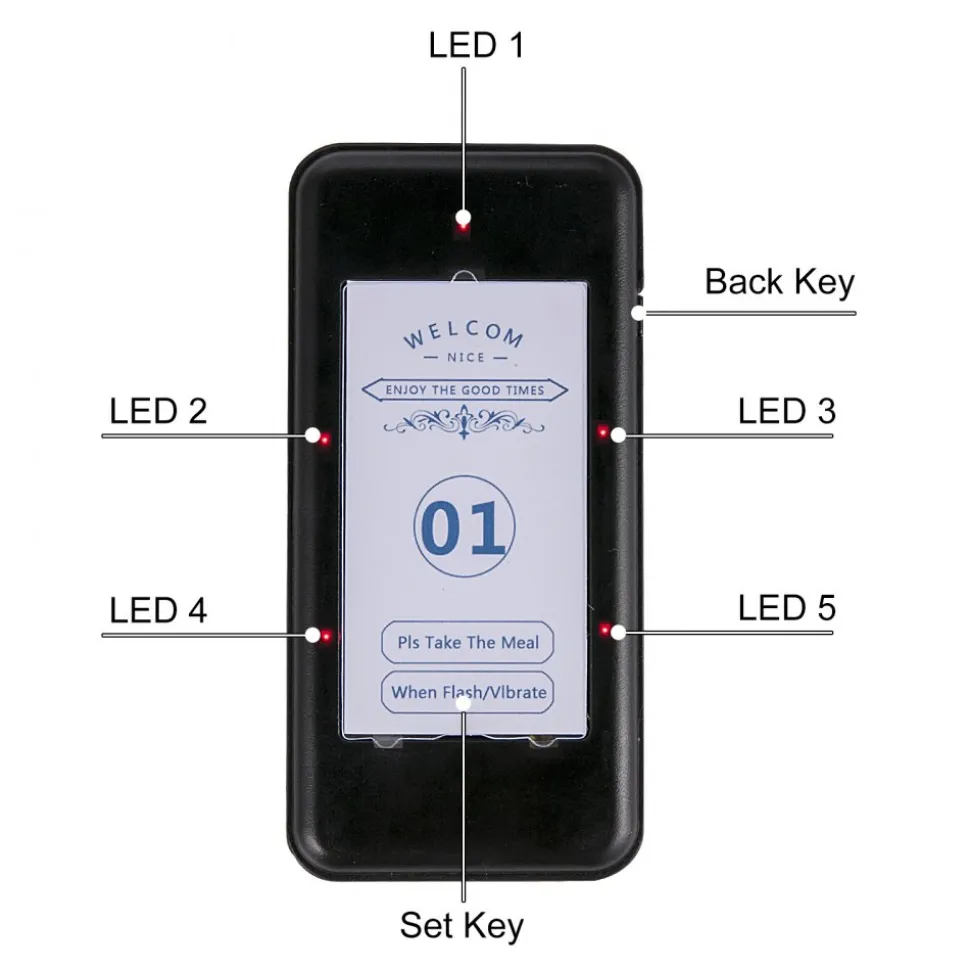 VEVOR F103 Restaurant Pager System 20 Pagers, Max 98 Beepers Wireless Calling System, Touch Keyboard with Vibration, Flashing and Buzzer for Church, Nurse,Hospital & Hotel