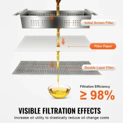VEVOR Fryer Filter Paper, 100 Sheets, 19.3" x 16.1", Replacement Deep Fryer Filter Sheets for 18L/38L Commercial Mobile Fryer Filter Machine, for Restaurant, Fast Food Shop, Carnival Concession Stand