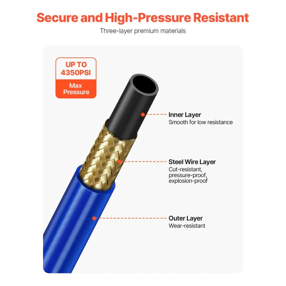 VEVOR 25ft Airless Paint Sprayer Hose, 1/4 in Universal Airless Paint Spray Hose, 4350 PSI High Pressure Flexible Airless Sprayer Hose, Multi-Layer Reinforced Steel Wire Braid Hose for Paint Sprayer