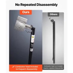 VEVOR 3FT Extension Pole for Heat Gun, Only Compatible with DR.Shrink Propane Heat Guns, Extended Reach Rod for Fast Heat-Shrink Wrapping, Combustor Head Included