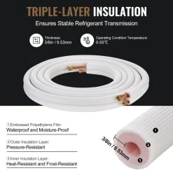 VEVOR 25FT Mini Split Line Set, 3/8