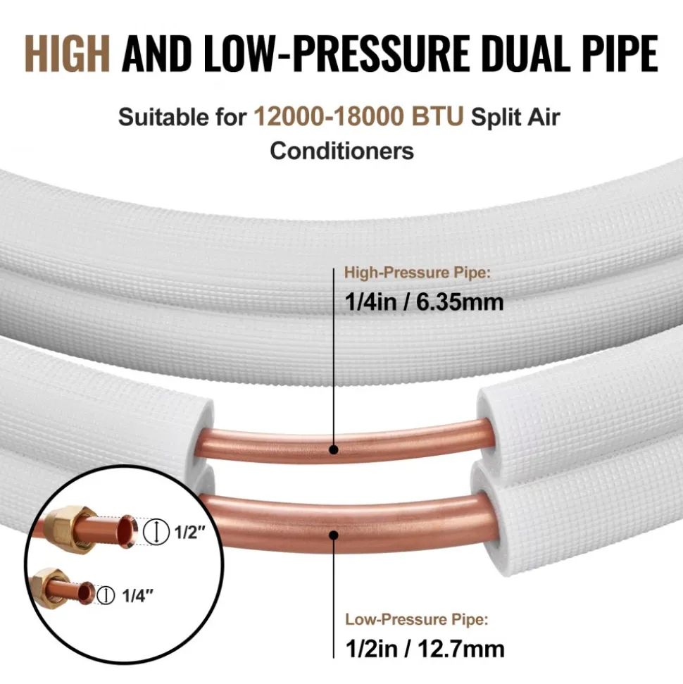 VEVOR 25ft Mini Split Line Set, 3/8” & 5/8” OD AC Copper Tubing Pipe, 3/8 White PE Thickened Insulated Coil with Flared Nuts, Rich Fittings, for Mini Split Air Conditioner HVAC or Heat Pump System