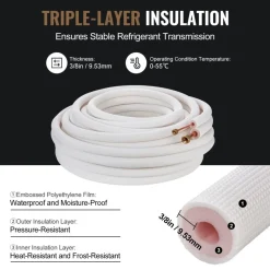 VEVOR 25ft Mini Split Line Set, 3/8” & 5/8” OD AC Copper Tubing Pipe, 3/8 White PE Thickened Insulated Coil with Flared Nuts, Rich Fittings, for Mini Split Air Conditioner HVAC or Heat Pump System