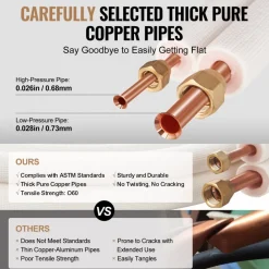 VEVOR 16FT Mini Split Line Set, 1/4" & 1/2" O.D Copper Pipes Tubing and Triple-Layer Insulation, for Air Conditioning or Heating Pump Equipment & HVAC with Rich Accessories (18ft Connection Cable)