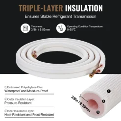VEVOR 16FT Mini Split Line Set, 1/4