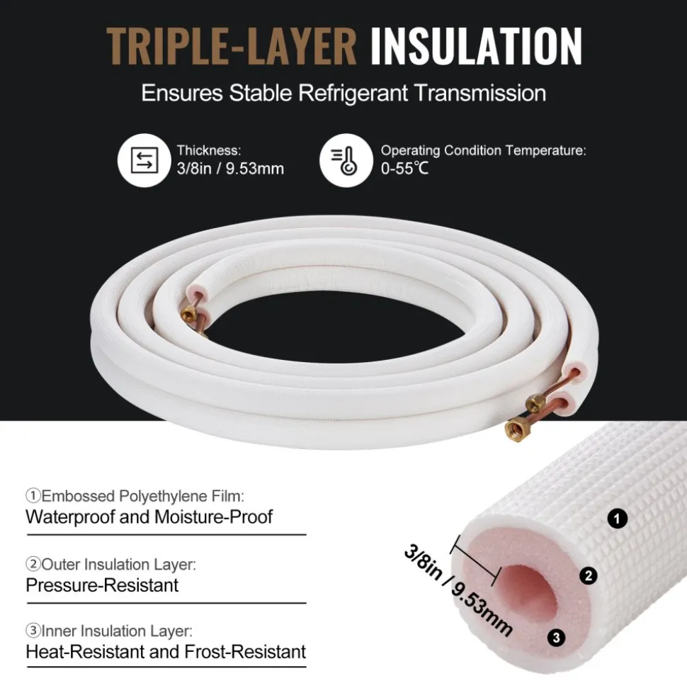 VEVOR 16FT Mini Split Line Set, 1/4" & 3/8" O.D Copper Pipes Tubing and Triple-Layer Insulation, for Air Conditioning or Heating Pump Equipment & HVAC with Rich Accessories (18ft Connection Cable)