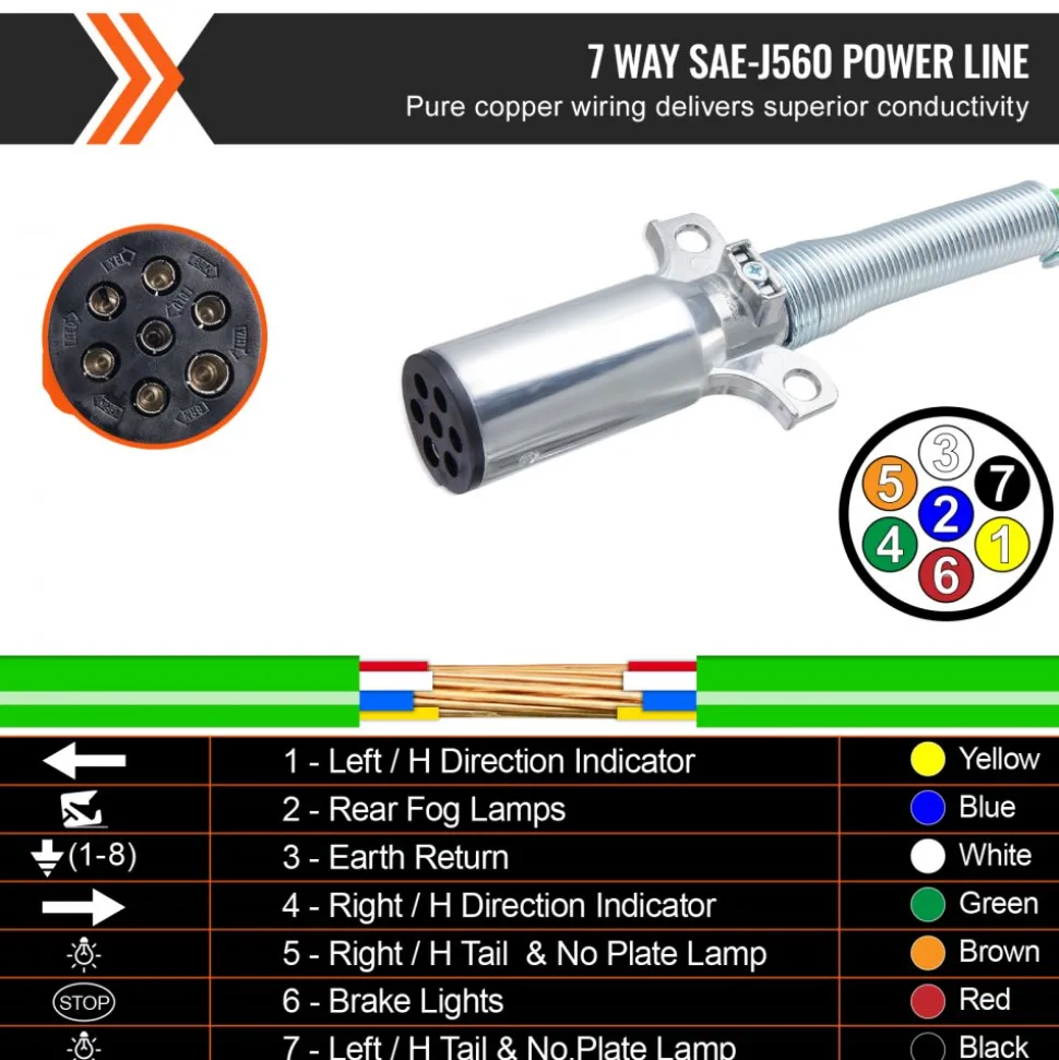 VEVOR 15FT Semi Truck Air Lines Kit with 2PCS Glad Hands, 3-in-1 Air Hoses & 7 Way ABS Electric Power Line, with 2PCS Gladhand Handles, 4PCS Seals and Tender Spring Kit for Semi Truck Trailer Tractor