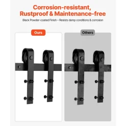 VEVOR 6FT Sliding Barn Door Hardware Kit, 330 LBS Weight Capacity, Compatible with 36 Inches Max Width & 1-3/8 to 1-3/4 Inches Thickness Single Sliding Barn Door, Durable Track & J-shape Roller, Black